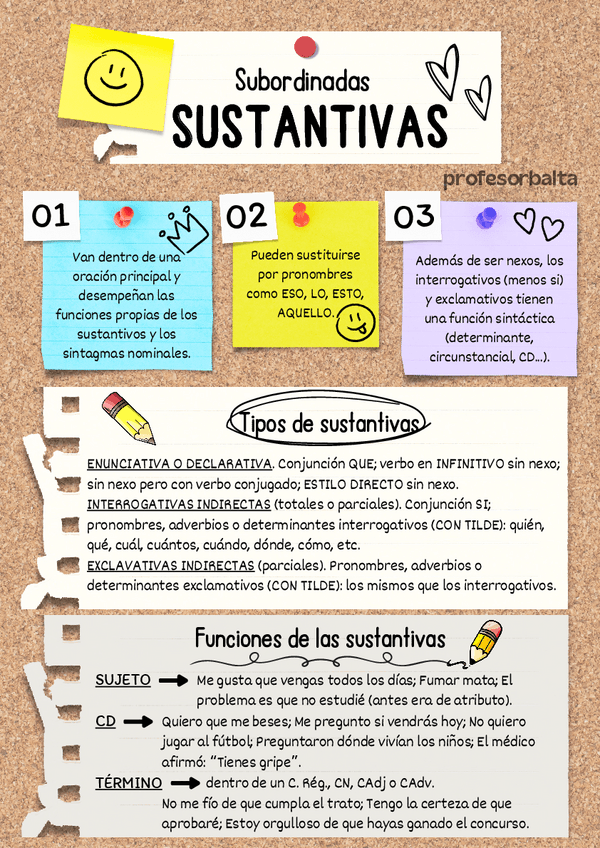 Miniatura del documento Subordinadas-sustantivas.pdf
