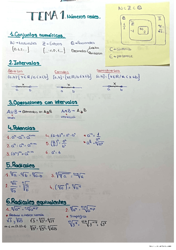 Miniatura del documento numeros-reales.pdf