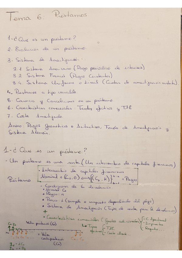 Miniatura del documento iof tema 6.pdf