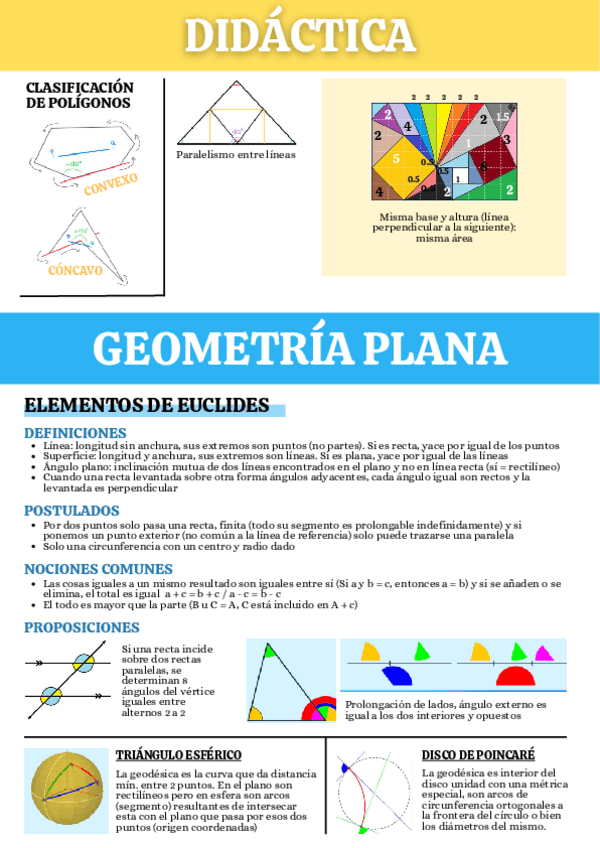 Miniatura del documento DIDACTICA-GEOMETRIA-PLANA-Y-TRANSFORMACIONES-GEOMETRICAS.pdf