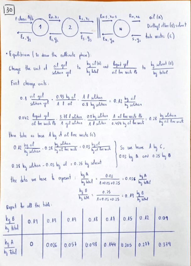 Miniatura del documento 30.pdf