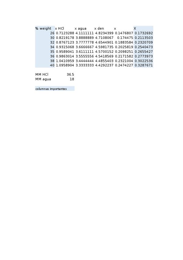 Miniatura del documento 7.xlsx