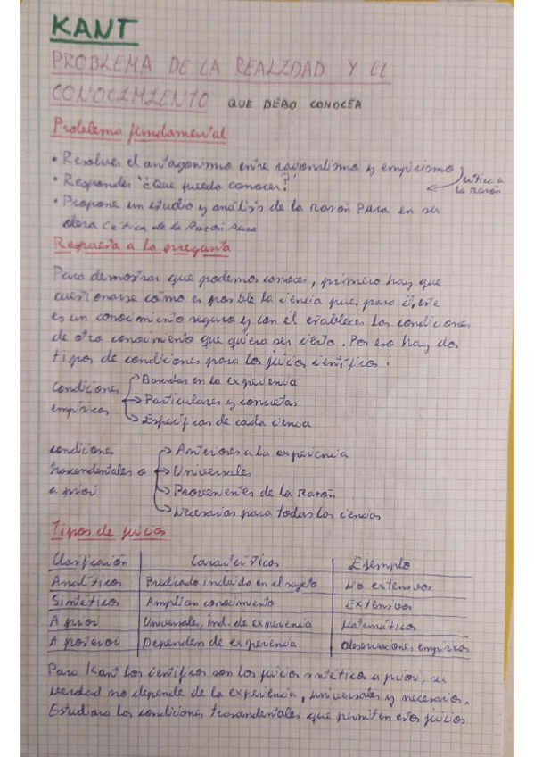 Miniatura del documento Resumen-Kant-para-PAU.pdf