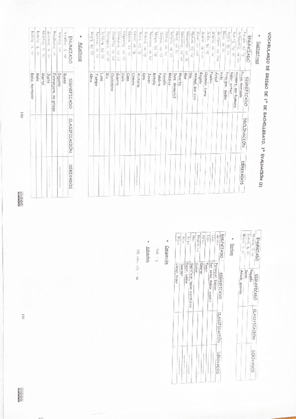 Miniatura del documento Vocabulario-basico-griego-1oBach.pdf