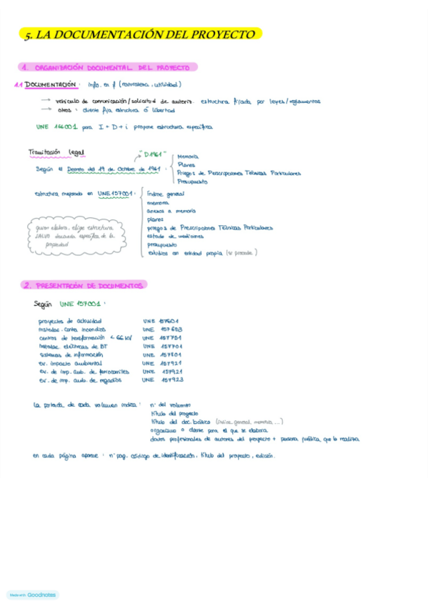 Miniatura del documento Tema-5.-LA-DOCUMENTACION-DEL-PROYECTO.pdf