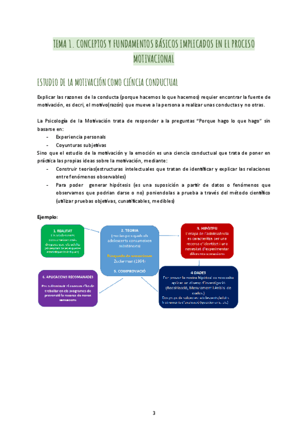 Miniatura del documento MOTIVACION-Y-EMOCION-T1-T5F.pdf