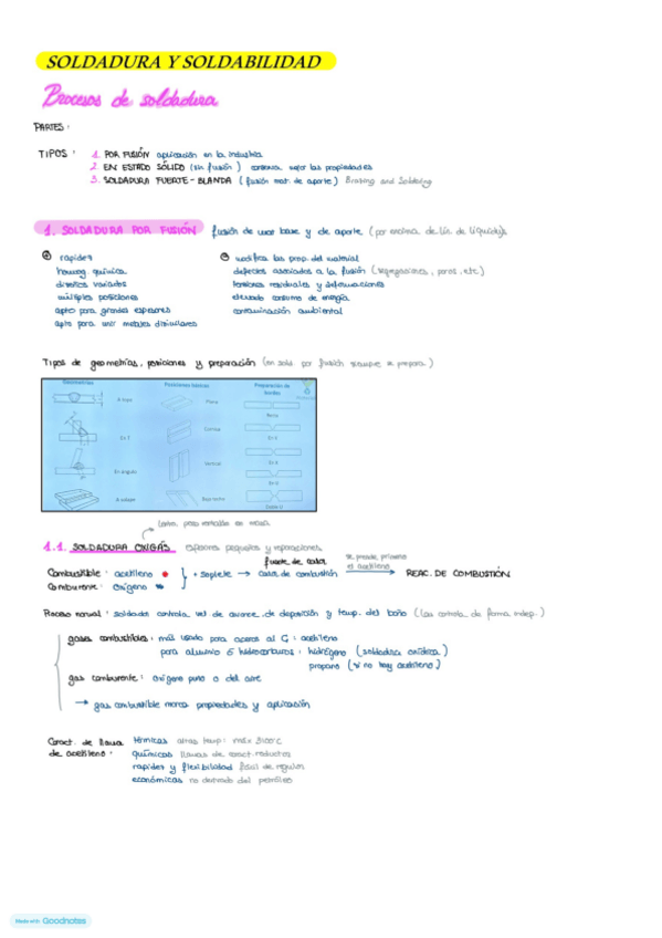 Miniatura del documento TODO-SOLDADURA-Y-SOLDABILIDAD.pdf