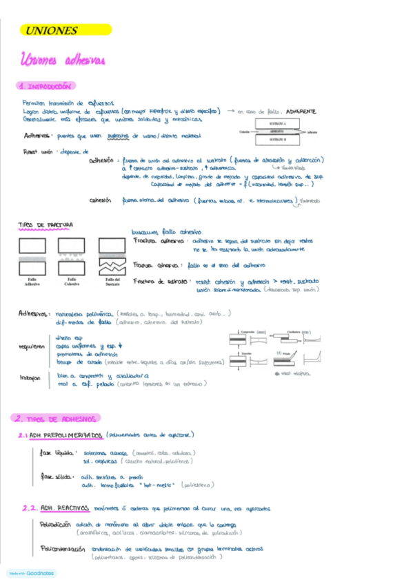 Miniatura del documento UNIONES.pdf