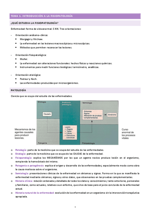 Miniatura del documento FISIOPATOLOGIA-PARCIAL-TEMAS-1-9.pdf