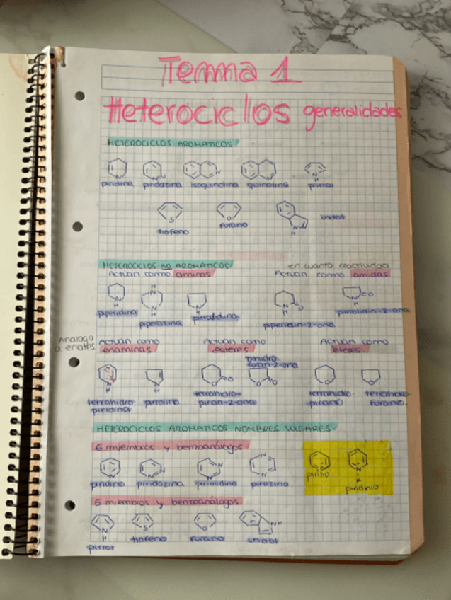 Miniatura del documento Teoria-Primer-Parcial-QUFAR-1.pdf