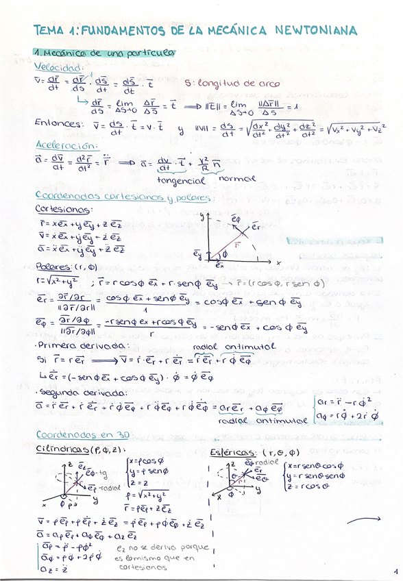 Miniatura del documento Apuntes-Tema-1-Fundamentos-de-la-mecanica-Newtoniana.pdf