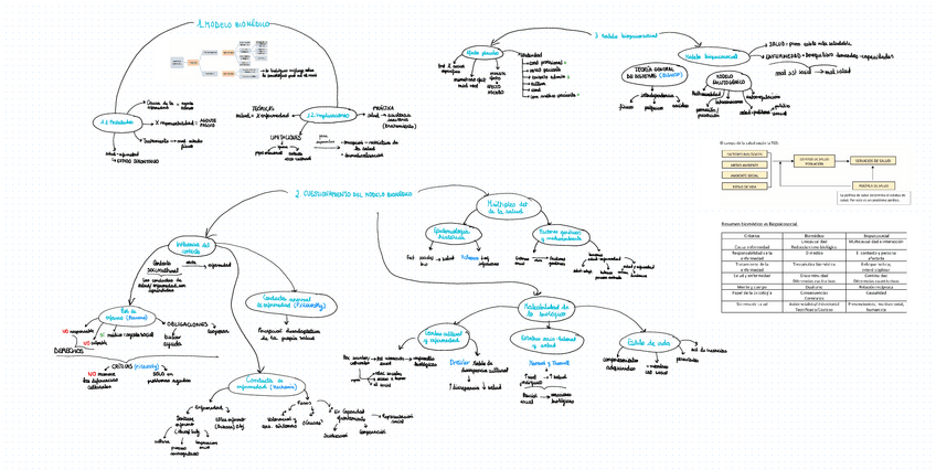 Miniatura del documento T1PSS.pdf