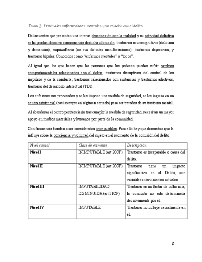 Miniatura del documento Psicopatologia-del-comportamiento-delictivo-T2.pdf