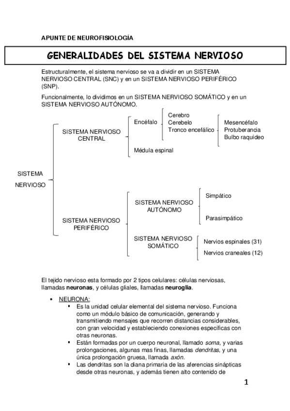 Miniatura del documento RESUMEN-DE-NEUROFISIOLOGIA-1-1.pdf