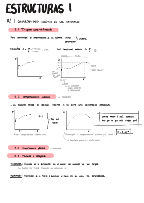 Miniatura del documento Apuntes-control-01.pdf