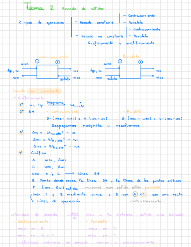 Miniatura del documento Formulario-T2.pdf