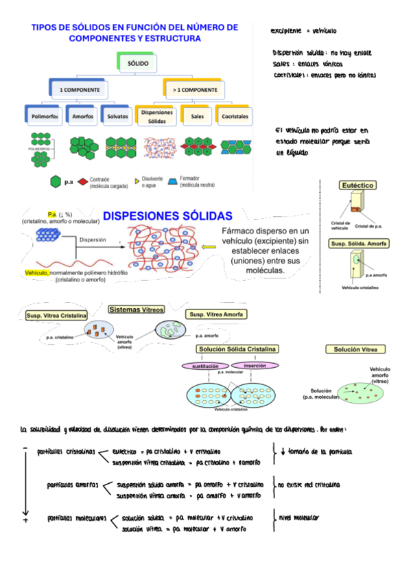 Miniatura del documento Seminario3TF-corregido.pdf