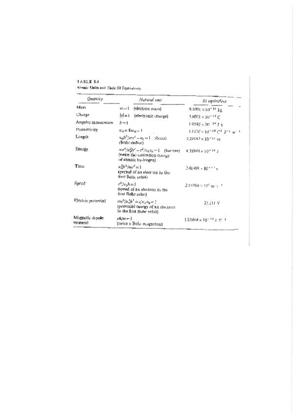 Miniatura del documento Tabla-de-unidades-y-equivalencias.pdf