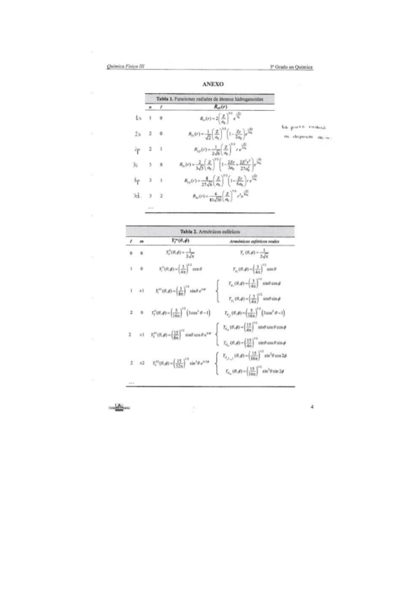 Miniatura del documento Anexo-orbitales-atomicos.pdf