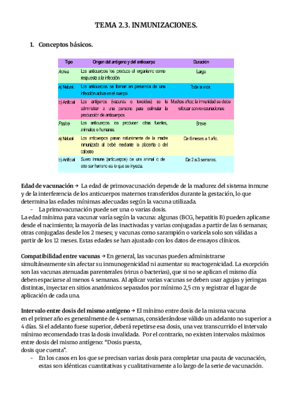 Miniatura del documento Fundamentos-Tema-2.3.-Vacunas..pdf
