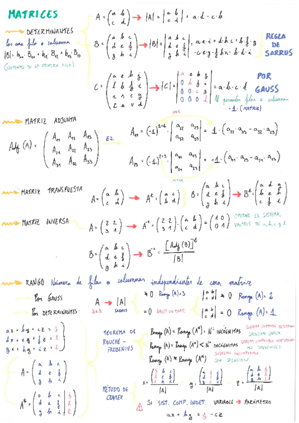 Miniatura del documento Matrices-y-factorizaciones.pdf