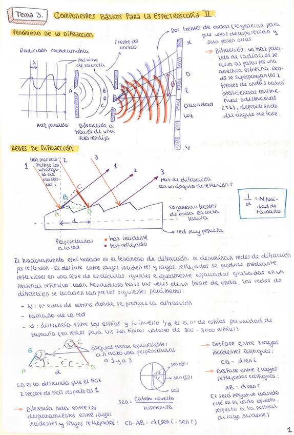 Miniatura del documento Apuntes-tema-3-fundamentos-de-fisicoquimica.pdf