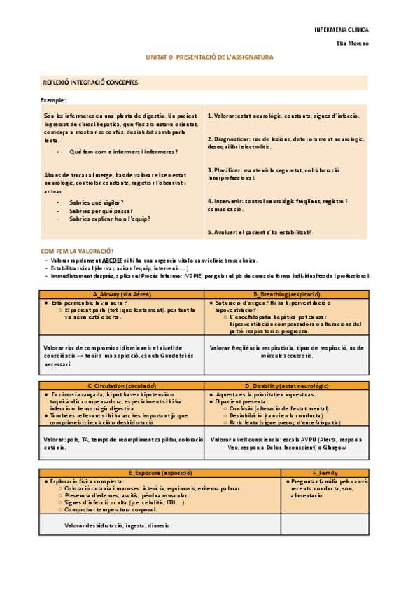 Miniatura del documento UNITAT-0-PRESENTACIO-DE-LASSIGNATURA.pdf