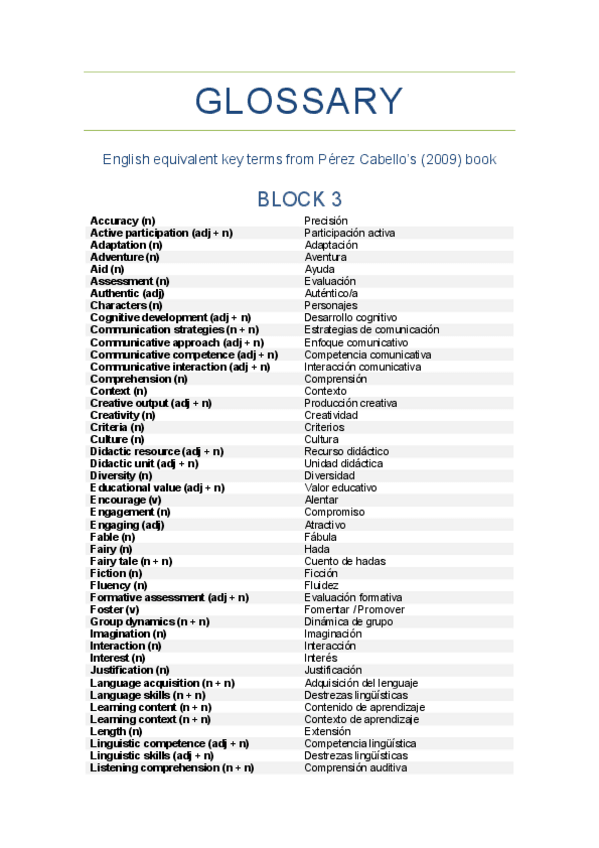 Miniatura del documento Glossary-Comunicacion-Escrita.pdf