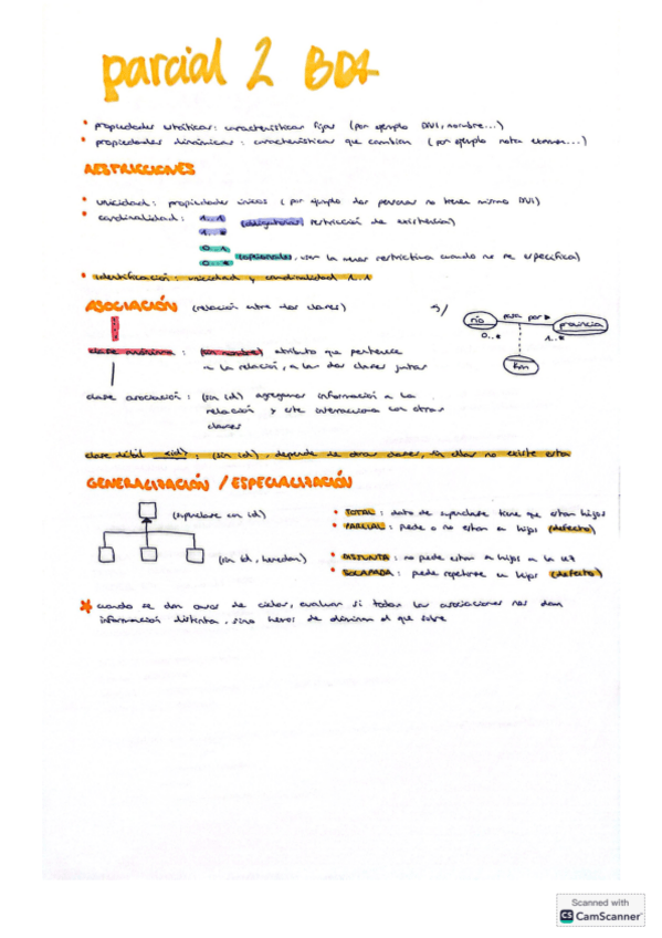 Miniatura del documento Resumen-parcial2-bda.pdf