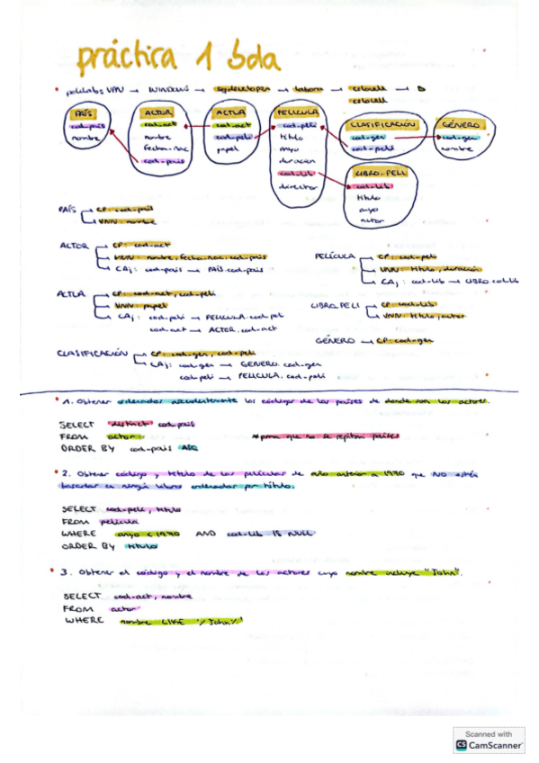 Miniatura del documento Practica-1-bda-resuelto.pdf