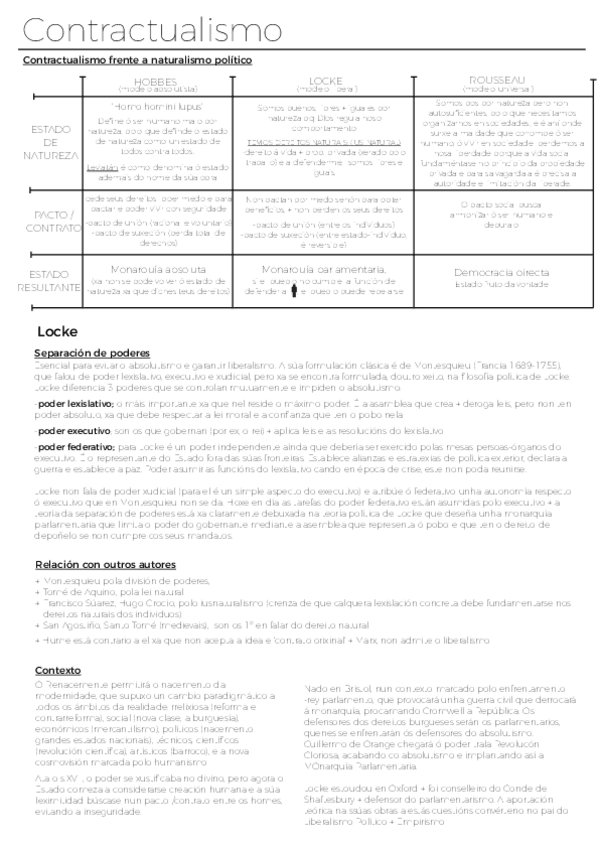 Miniatura del documento filosofia-contractualismo.pdf