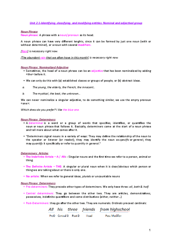 Miniatura del documento UNIT-2.1-GRAMMAR.pdf