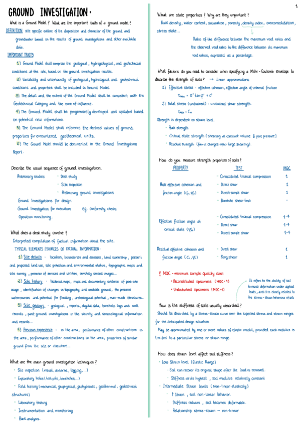 Miniatura del documento Questions-Theory-1st-Exam.pdf