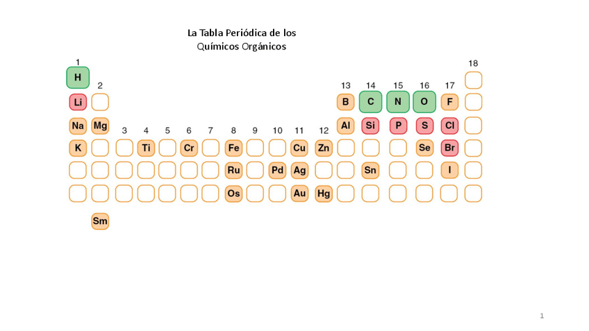 Miniatura del documento Tema-1.-Compuestos-Organometalicos-Nucleofilos.pdf