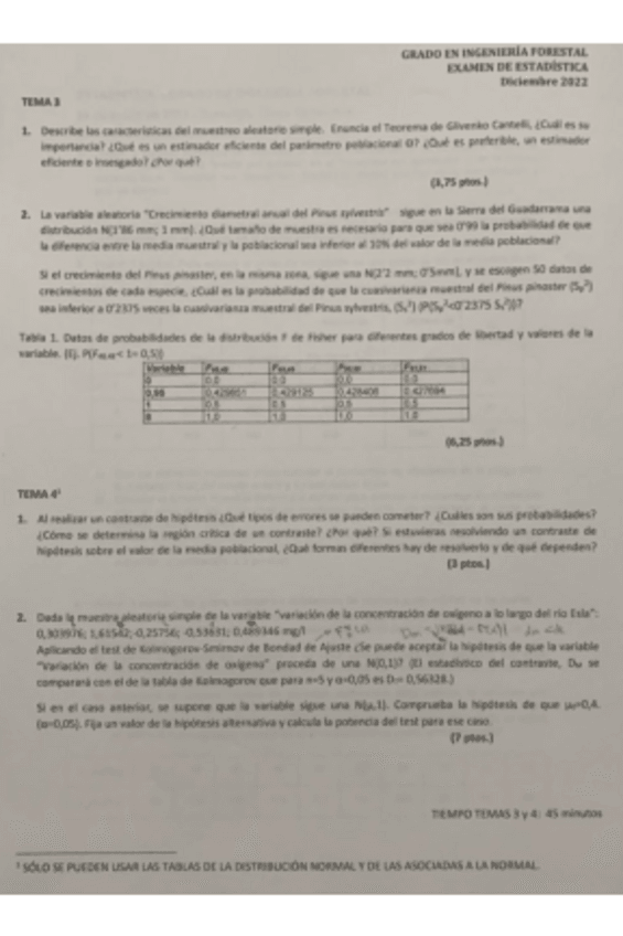Miniatura del documento Examen-estadistica-tema-3-4-y-5-22.23.pdf