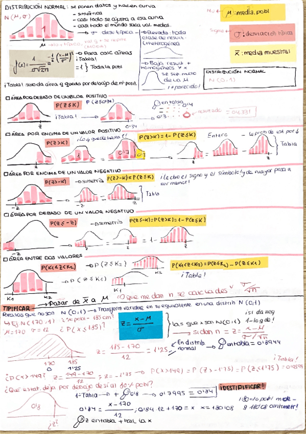 Miniatura del documento estadistica-distribucion-normal.pdf