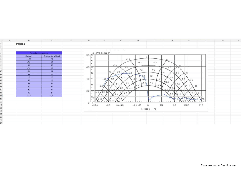 Miniatura del documento Practica-1.pdf
