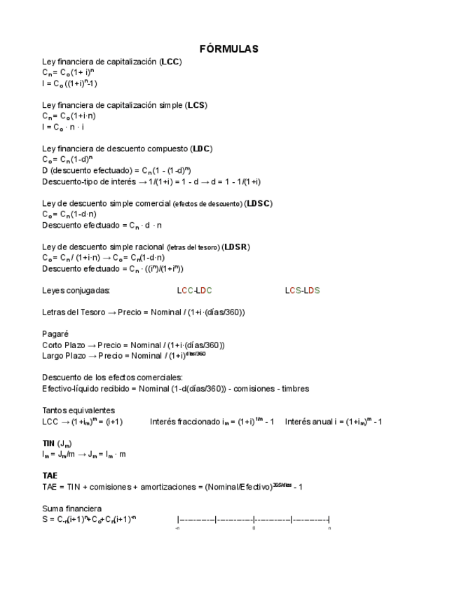 Miniatura del documento formulas-analisis-1er-parcial.pdf