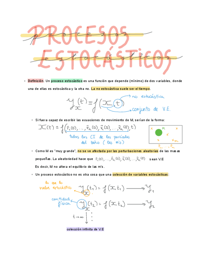Miniatura del documento 1.-Introduccion-a-los-procesos-estocasticos.pdf