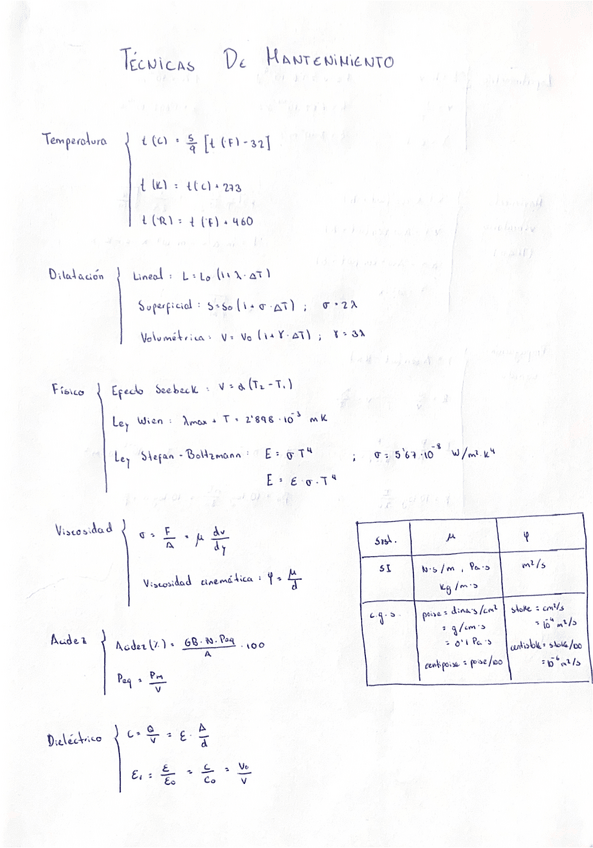 Miniatura del documento Formulario-T1.pdf