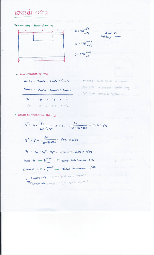 Miniatura del documento Tolerancias dimensionales 1.jpg