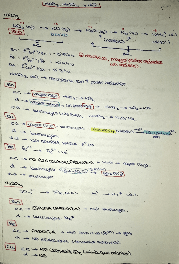 Miniatura del documento Resumen-Practicas-Laboratorio-Examen.pdf