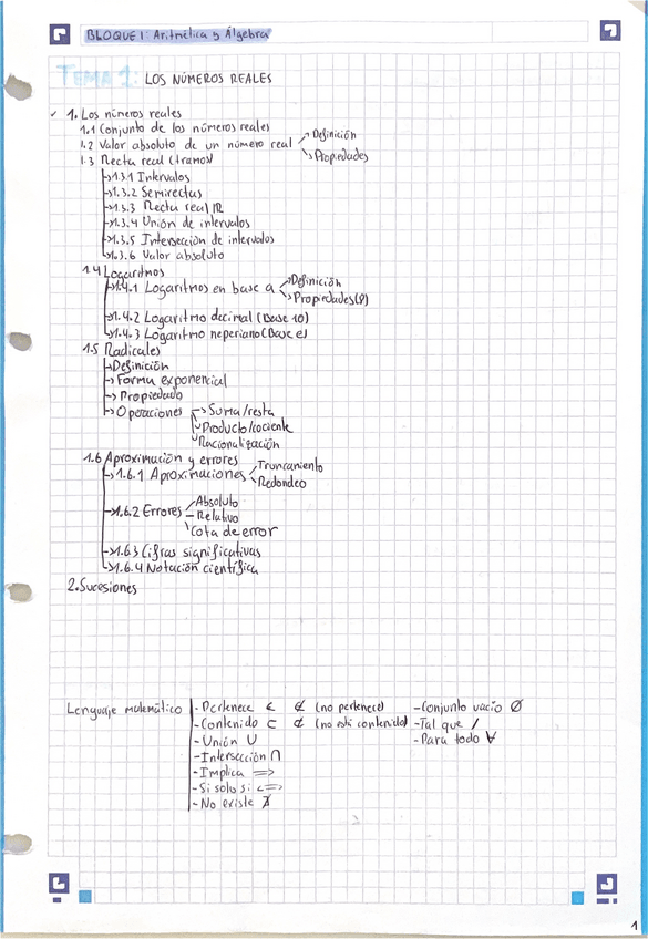 Miniatura del documento Tema-1.-Los-numeros-reales.pdf