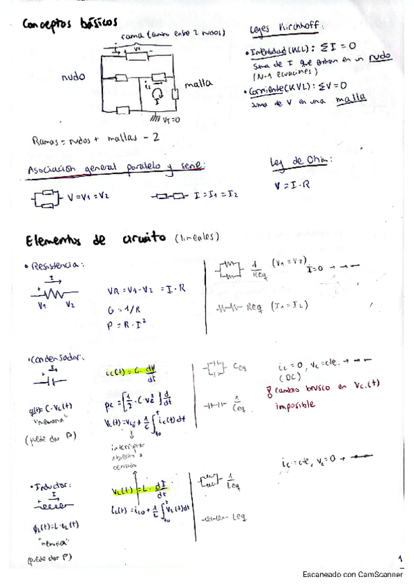 Miniatura del documento formulario-completo-circuitos.pdf