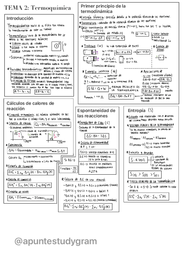 Miniatura del documento RESUMEN-TERMOQUIMICA.pdf