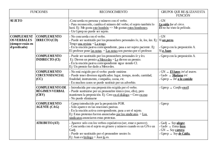 Miniatura del documento COMPLEMENTOS.pdf