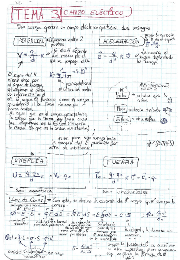 Miniatura del documento CAMPO ELÉCTRICO.pdf