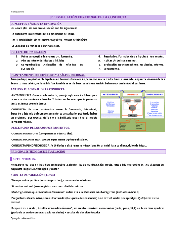 Miniatura del documento U1-Evaluacion-funcional-de-la-conducta.pdf
