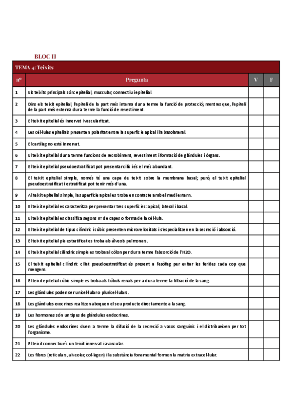 Miniatura del documento TEST-BLOC-II-FISIOLOGIA-I-FISIOPATOLOGIA-I-cat-curs-25-26.pdf