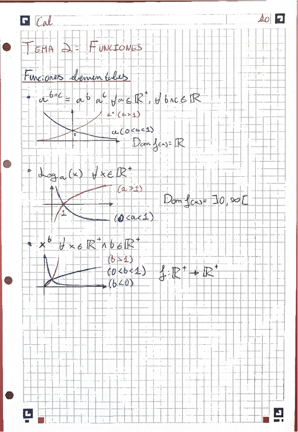 Miniatura del documento CAL-Tema-2.-FUNCIONES.pdf